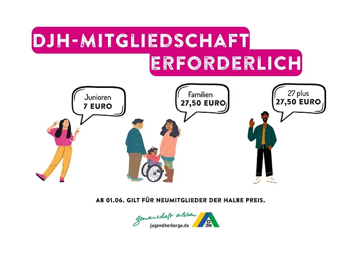 Jugendherberge Würzburg